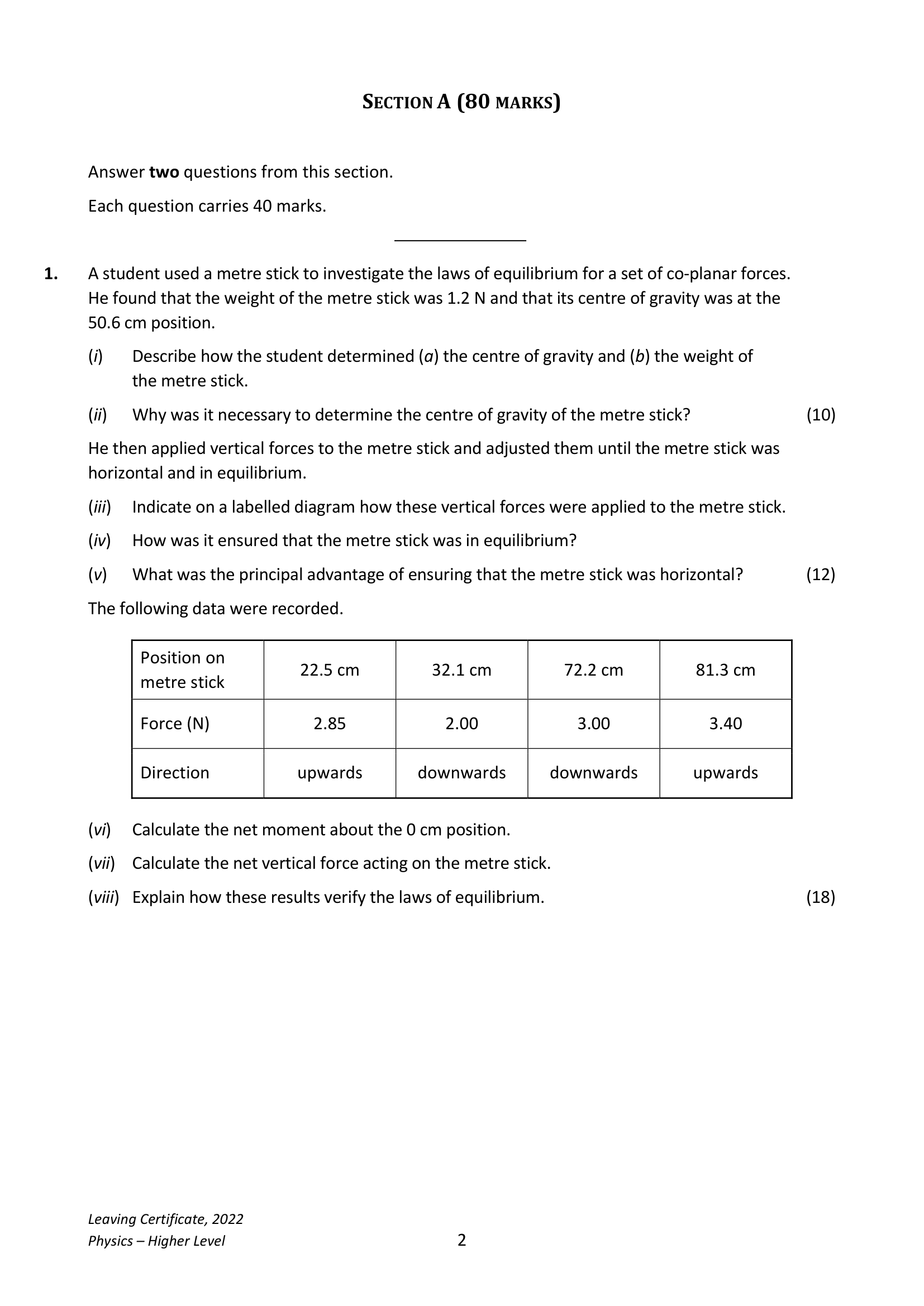 2022 Q1 question
