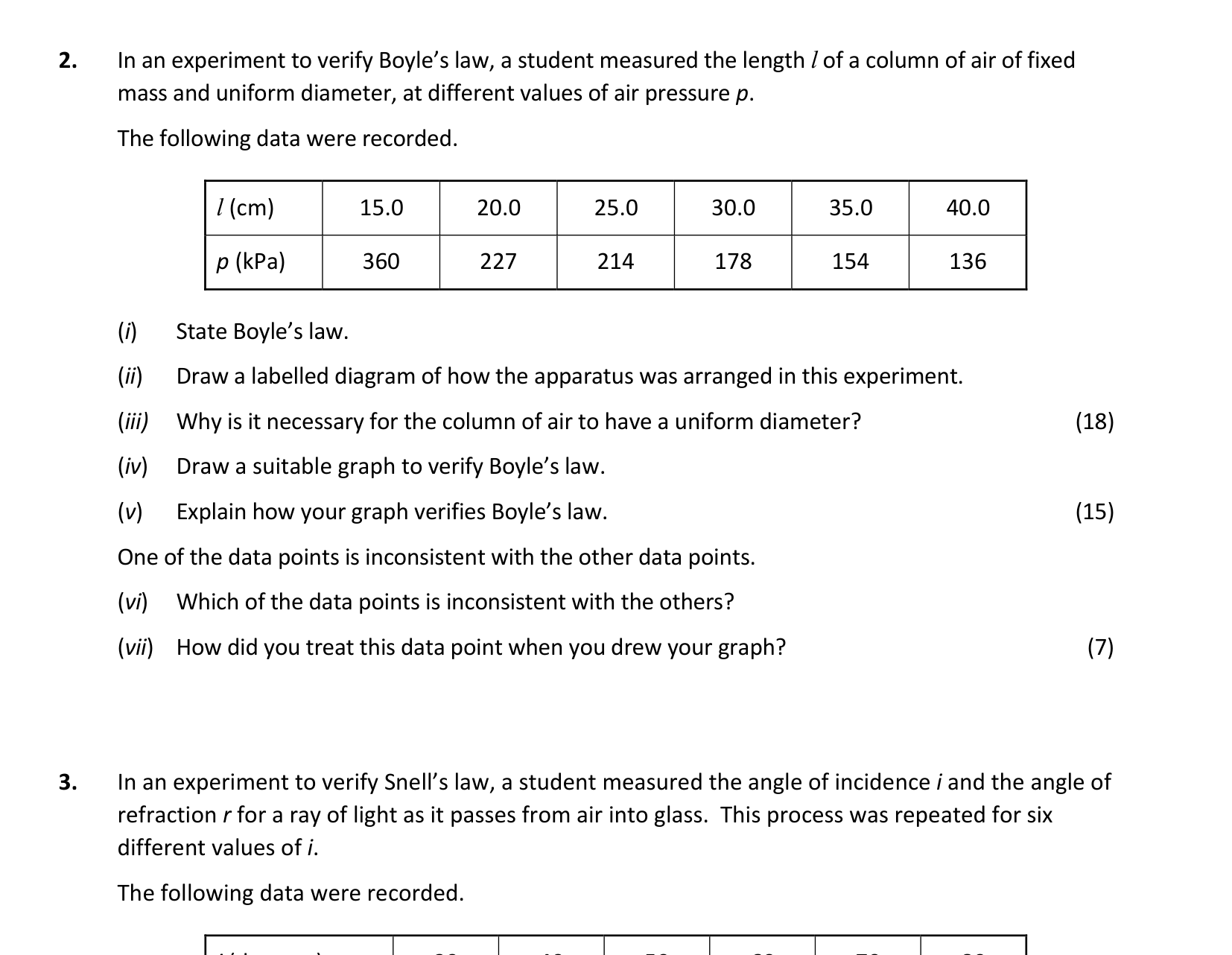 2022 Q2 question