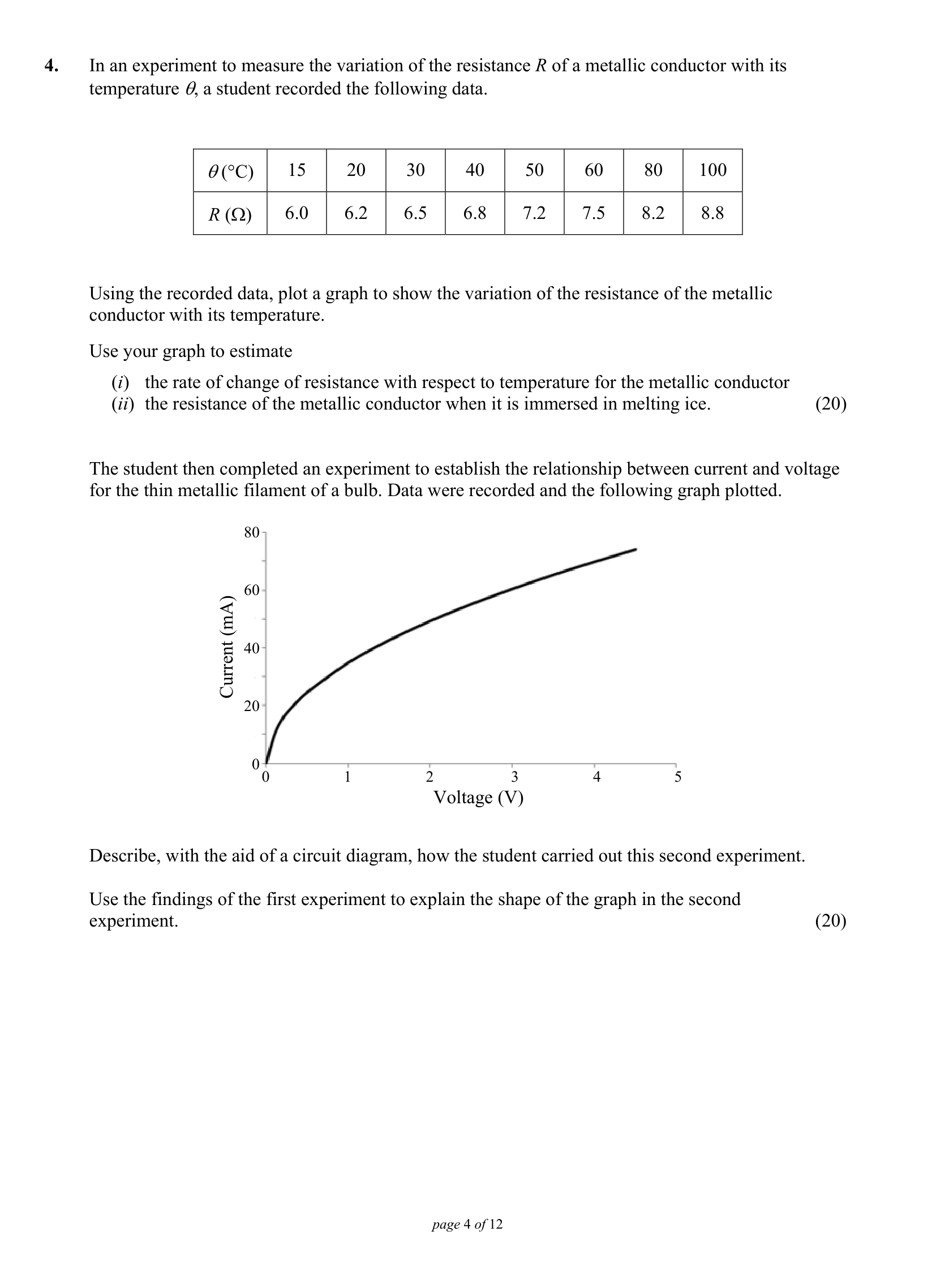 2015 Q4 question