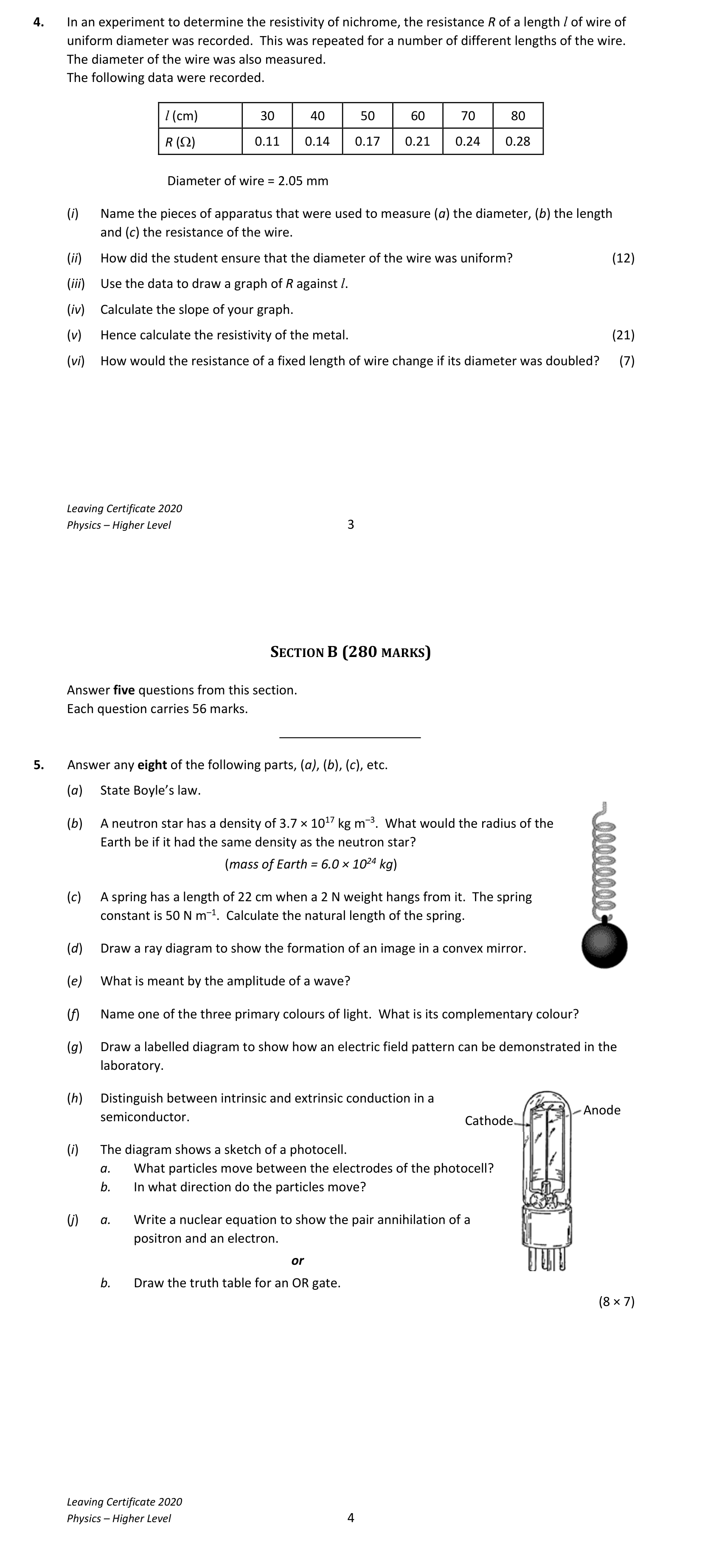 2020 Q4 question