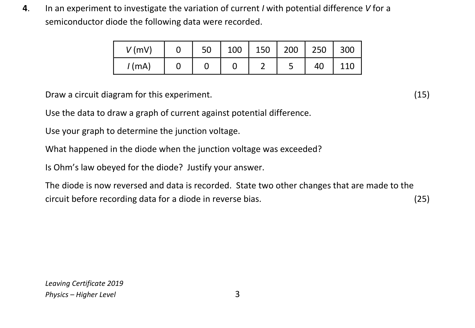 2019 Q4 question