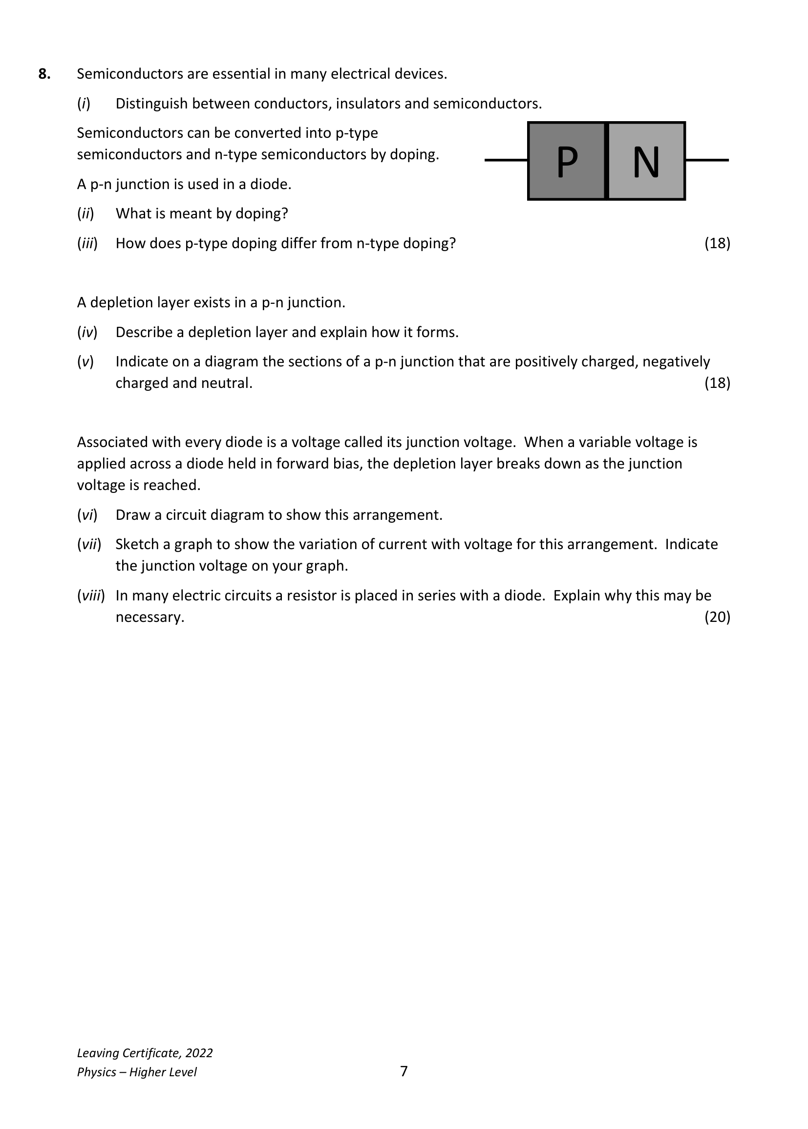 2022 Q8 question
