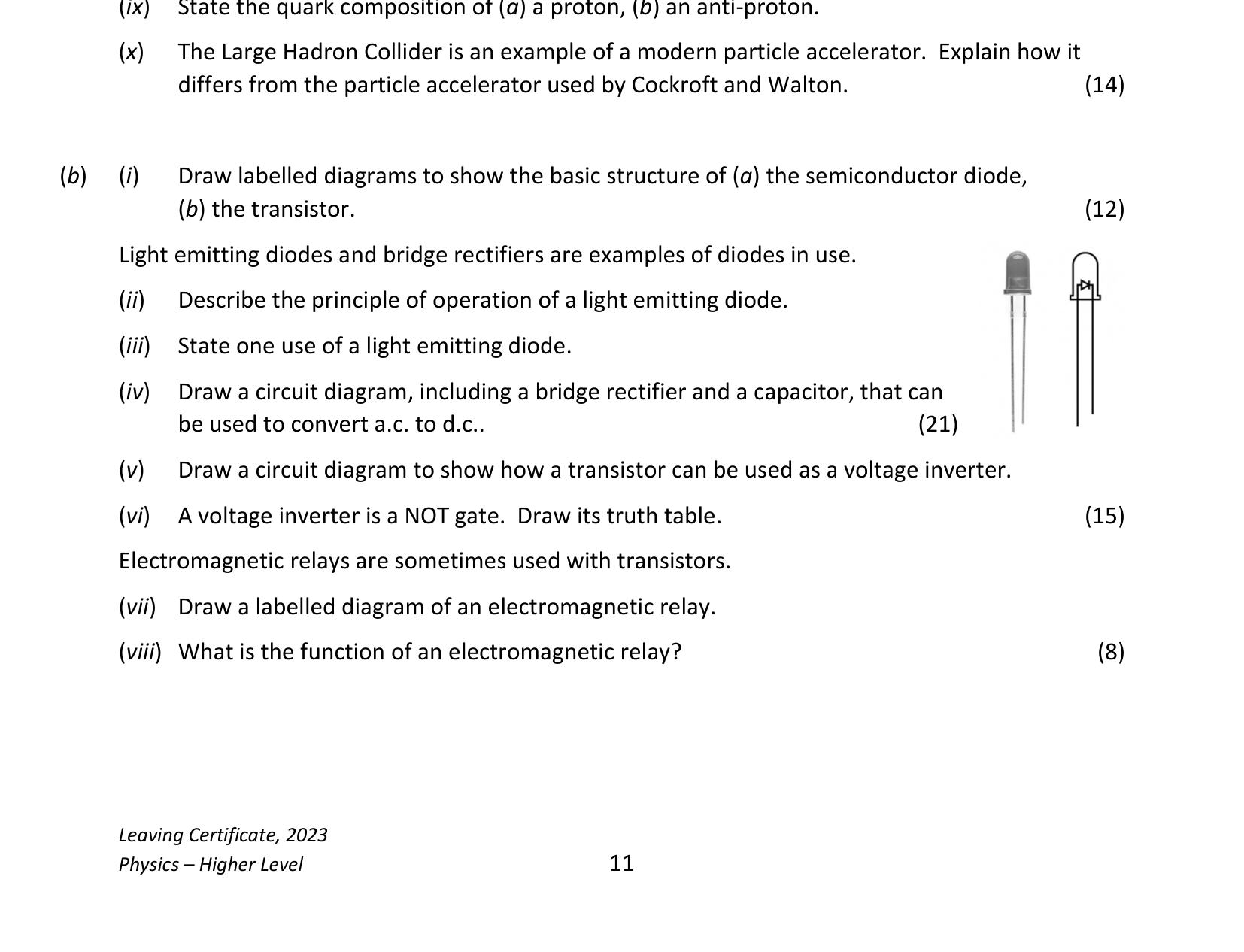 2023 Q12 question