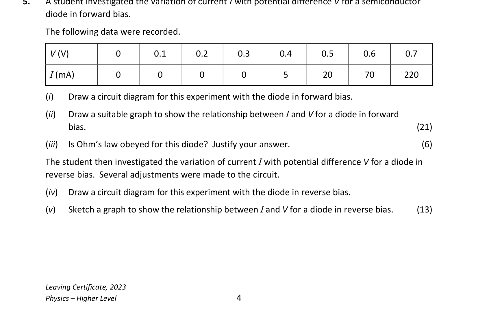 2023 Q5 question