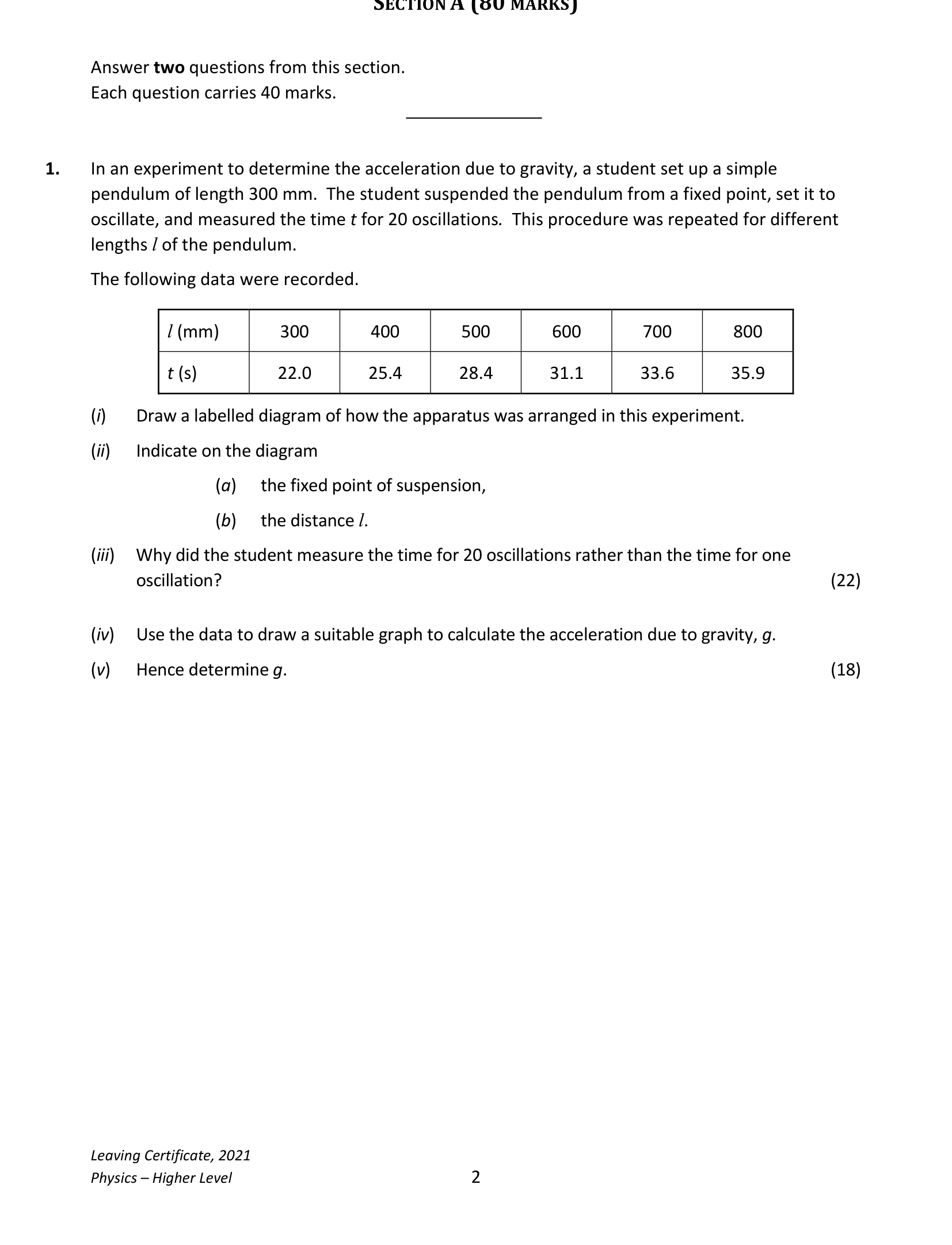 2021 Q1 question