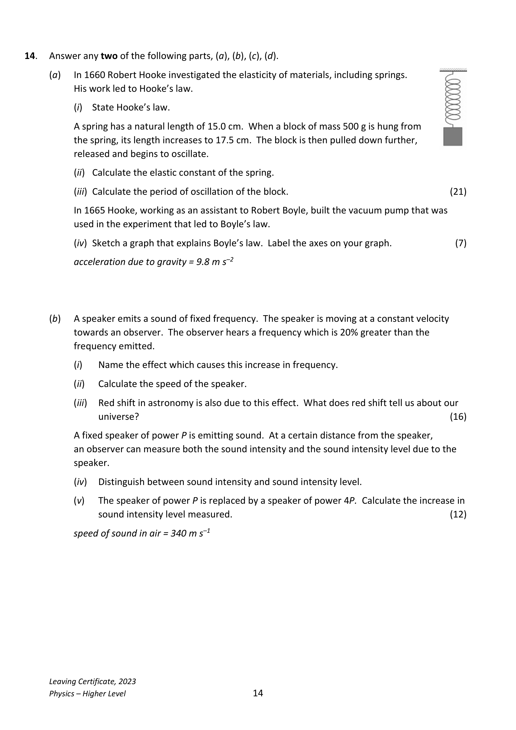 2023 Q14 question