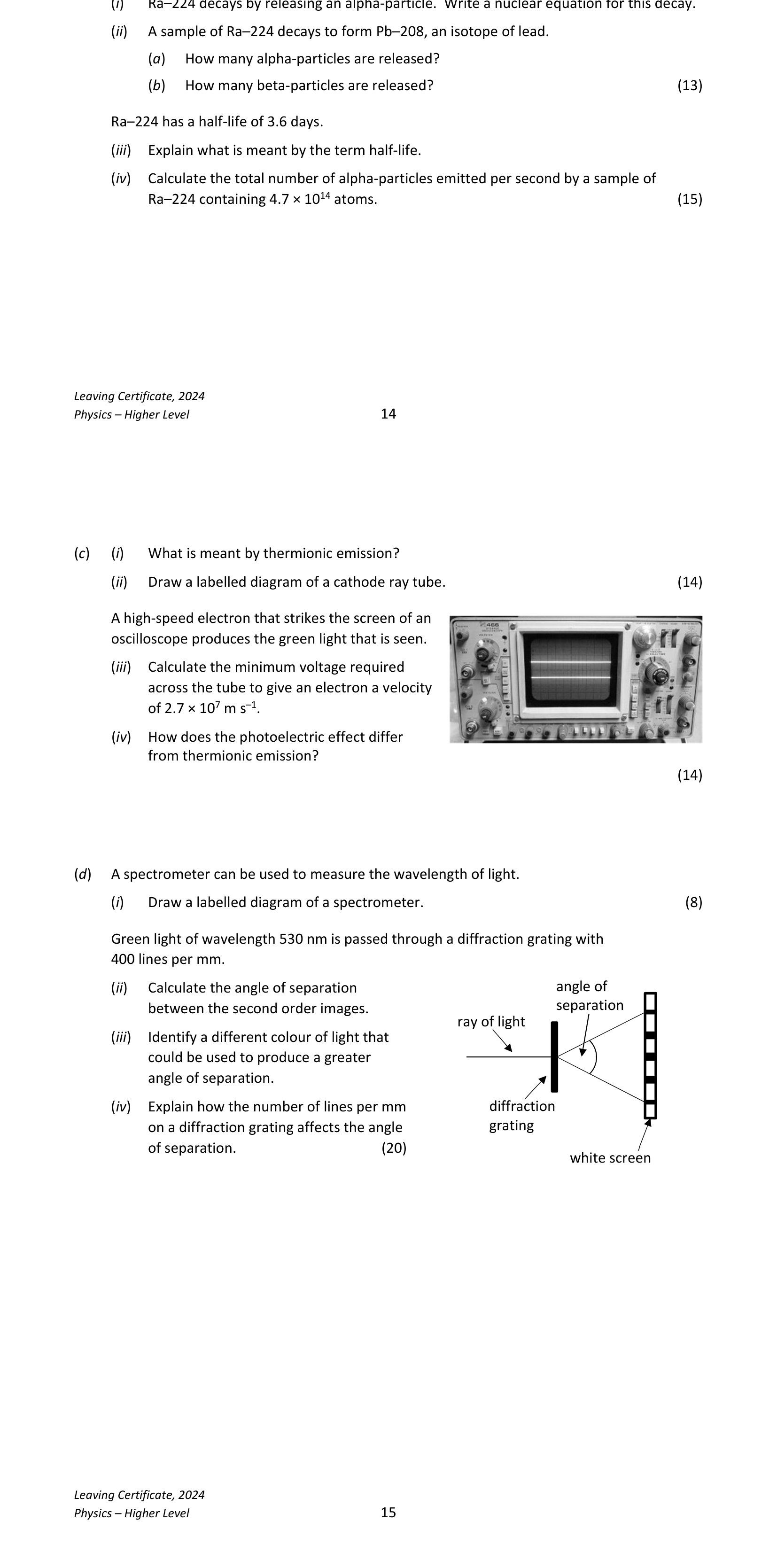2024 Q14 question