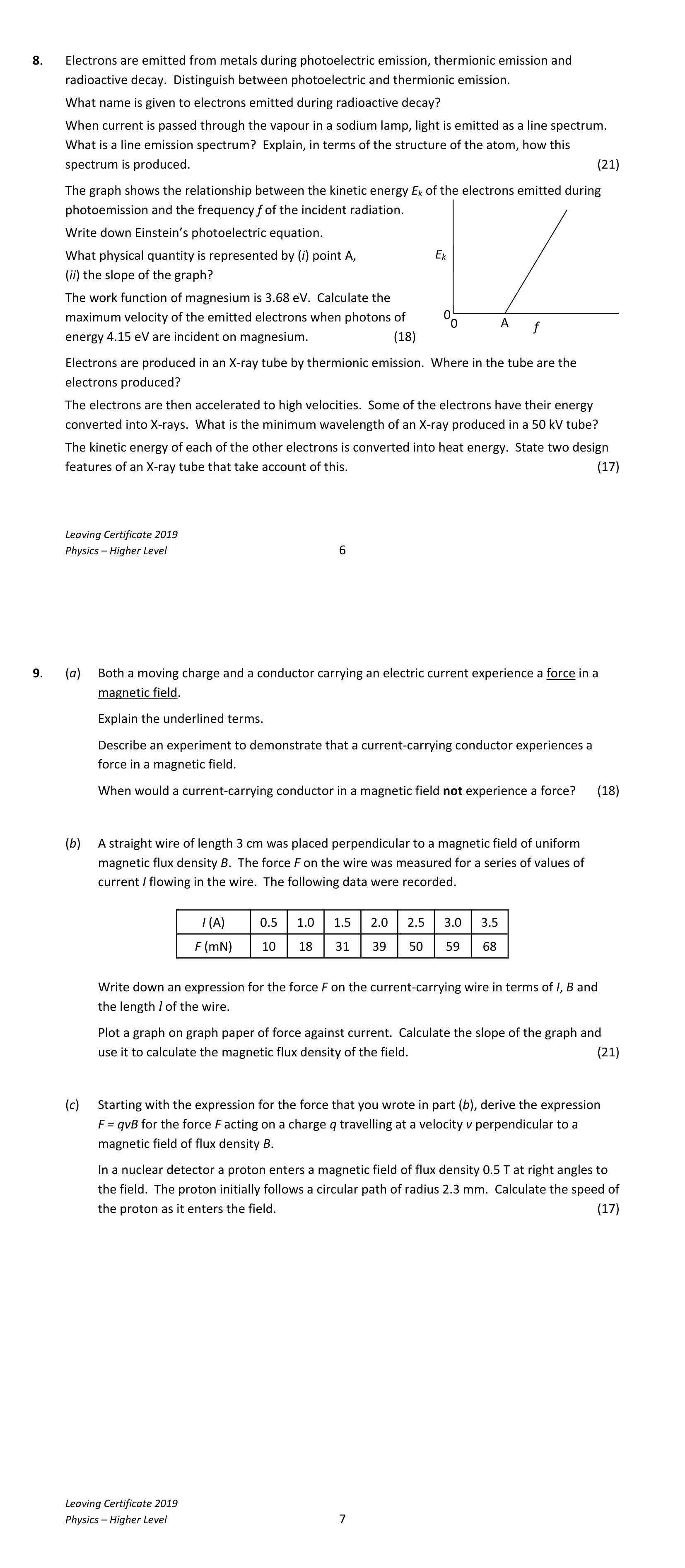 2019 Q8 question