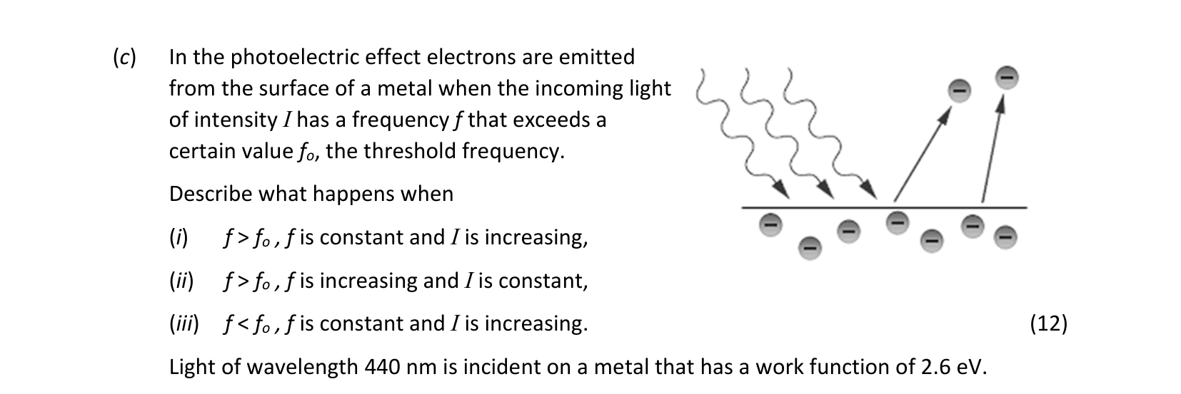 2021 Q14 question