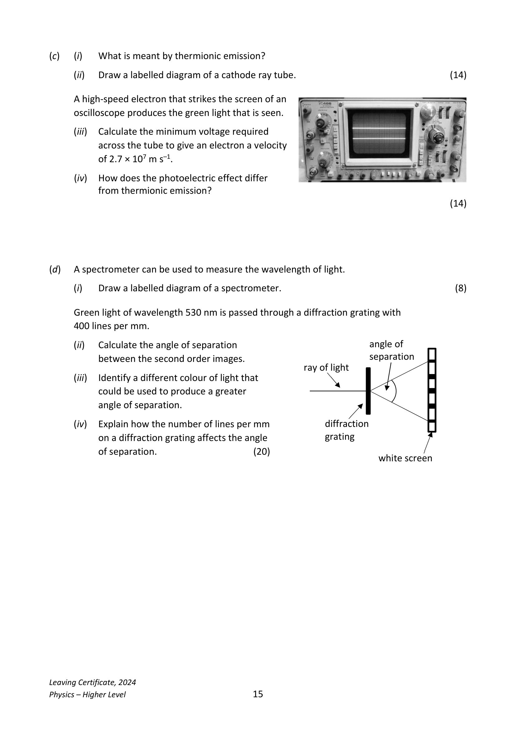 2024 Q14 question