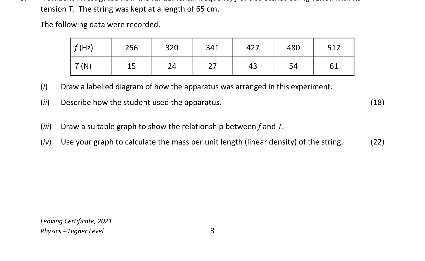 2021 Q3 question
