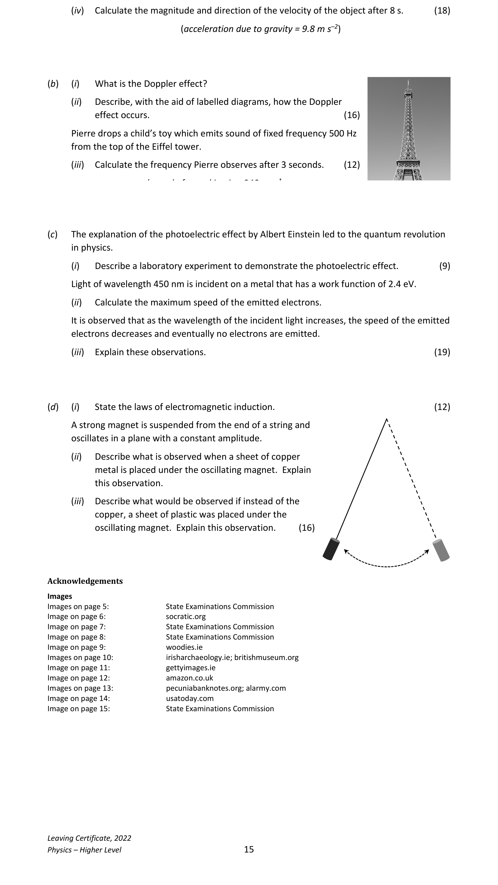 2022 Q14 question