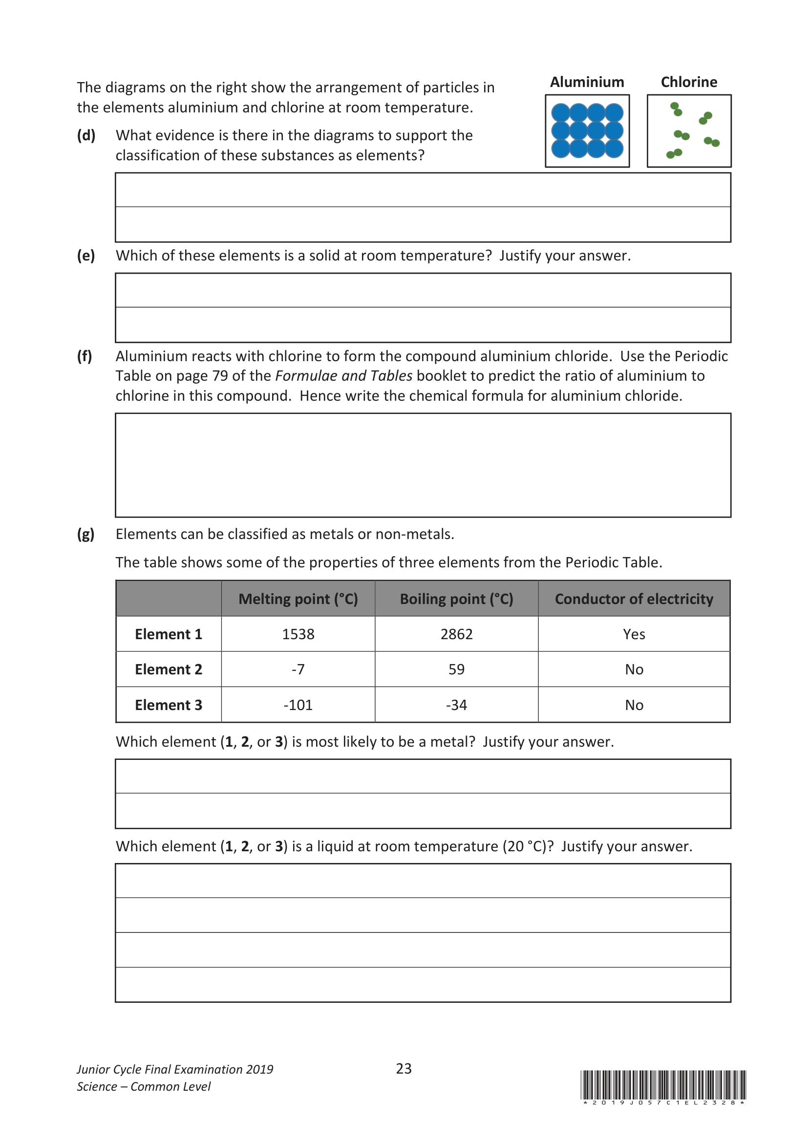 2019 Q15 question