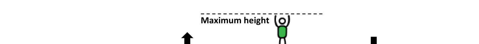 2022 Q15 question