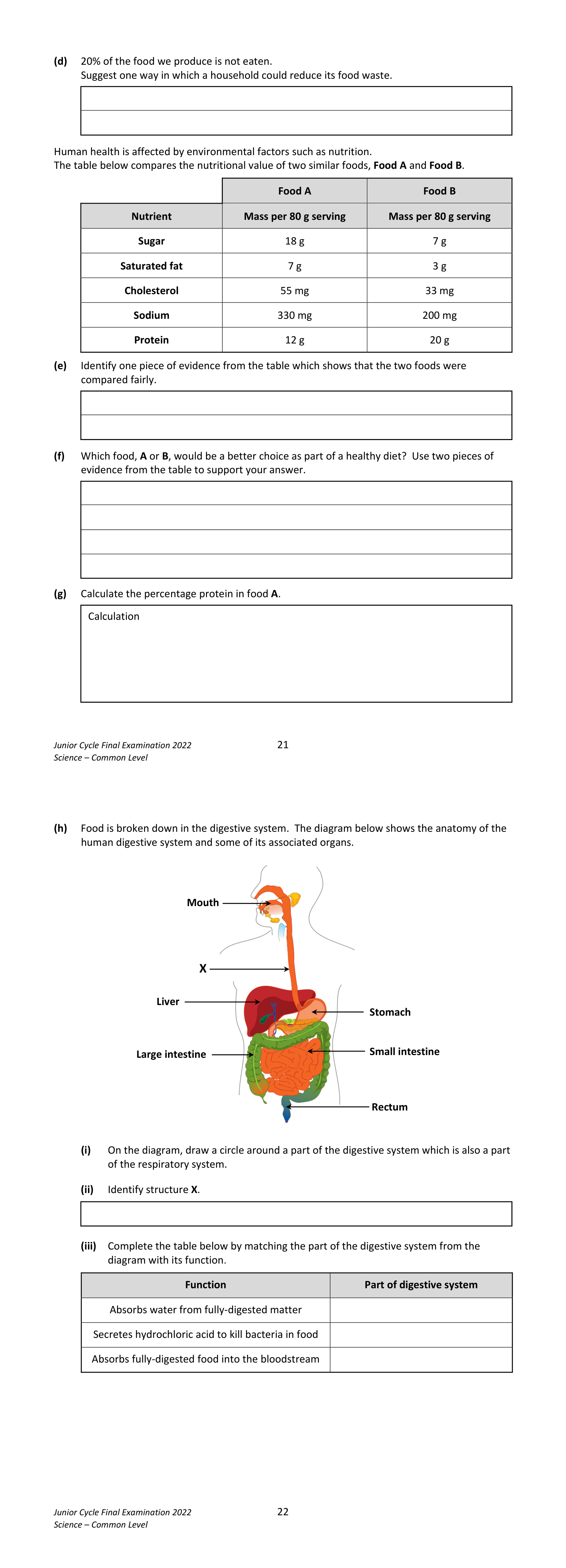 2022 Q14 question