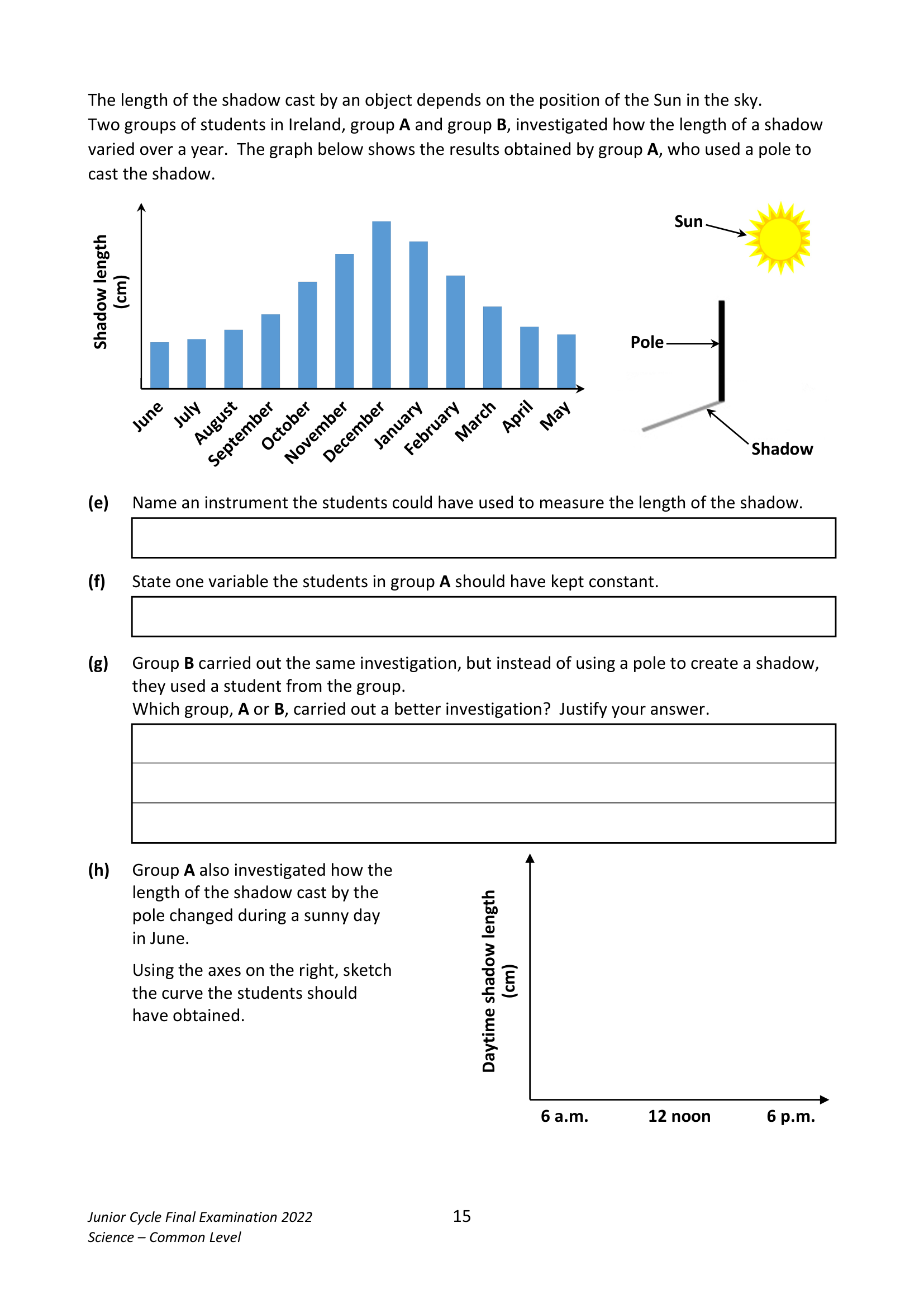 2022 Q11 question