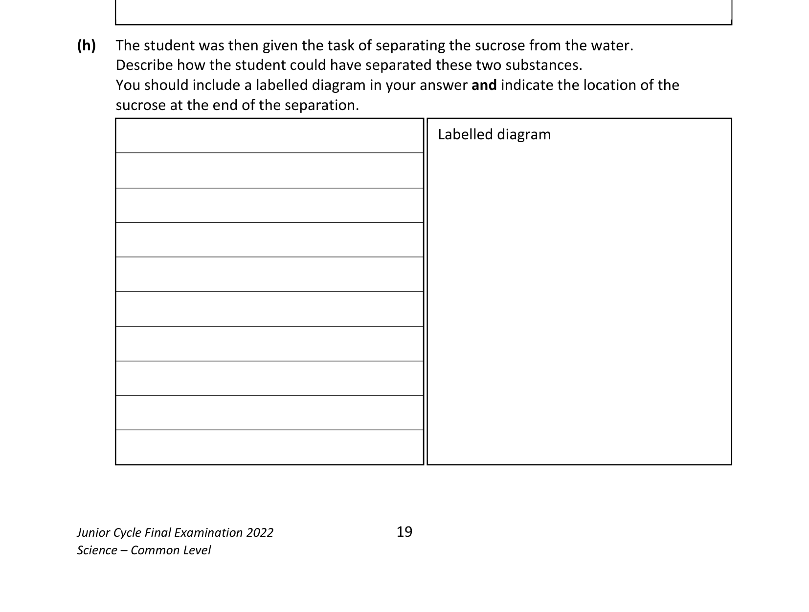 2022 Q13 question