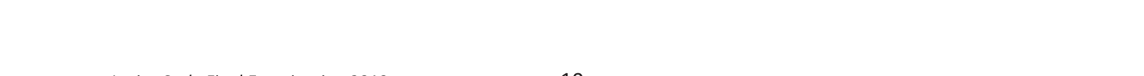 2019 Q8 question